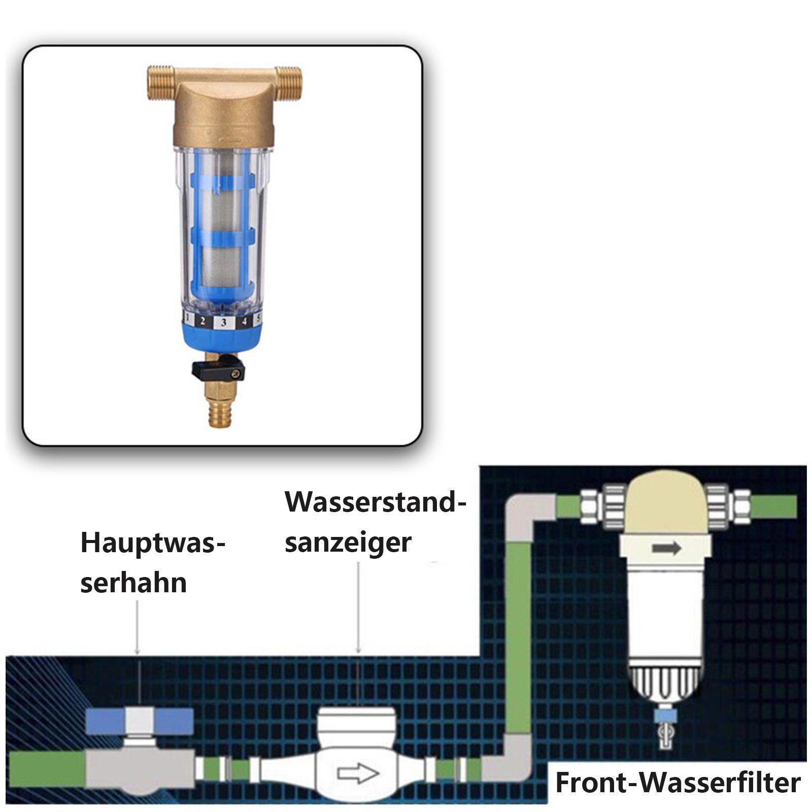 TWSOUL Rückspülfilter Rückspülbare Vorfilter-Wasserreiniger
