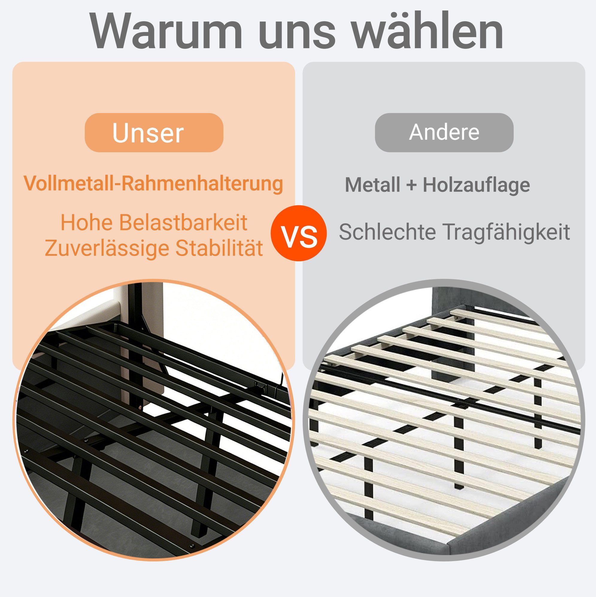 MODFU Polsterbett Samt-Doppelbett, LED-Beleuchtung und praktischem Hebemechanismus (140x200 cm Stauraumbett mit großem Bettkasten, Funktionsbett Kinderbett), ohne Matratze