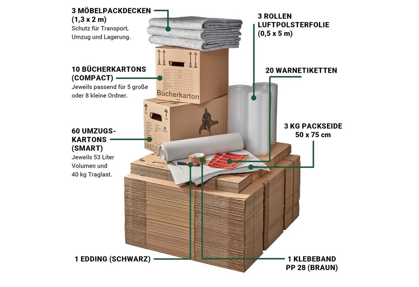 Thumbnail - BB-Verpackungen Umzugskarton Umzugskomplettpaket Umzugsset, 3 bis 4 Zimmer-Wohnung, für 100 m²