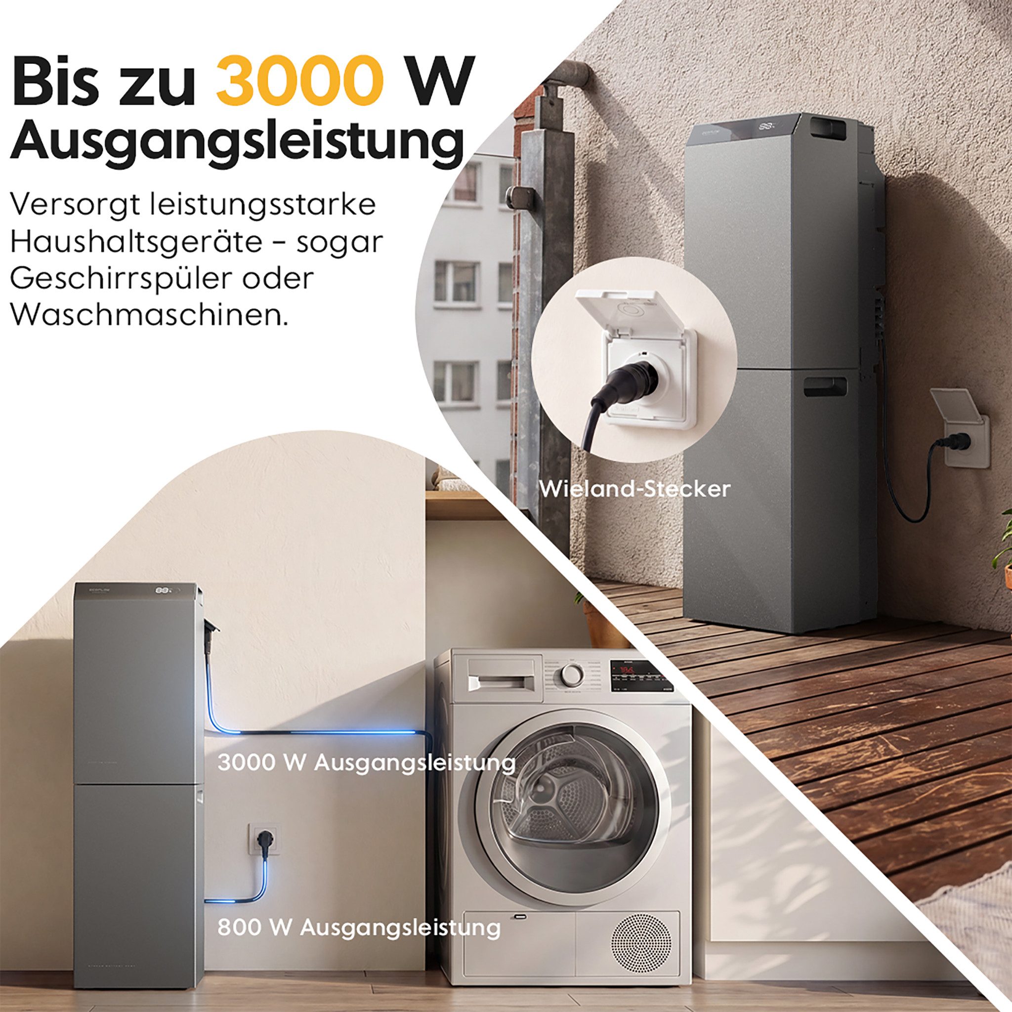 Ecoflow Balkonkraftwerk EcoFlow STREAM 5000 Speicher 5024Wh mit 4.000 Wp Solarmodule, (8×500 W Solarmodule), inkl. Smart Meter & Halterung (Optional) – Bild 4 von 5