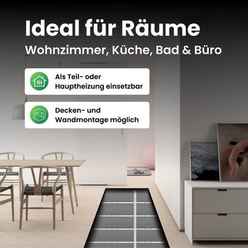 Bringer Fußbodenheizung, Infrarot Fußbodenheizung 150W/m², Heizfolie Basis-Set mit Thermostat