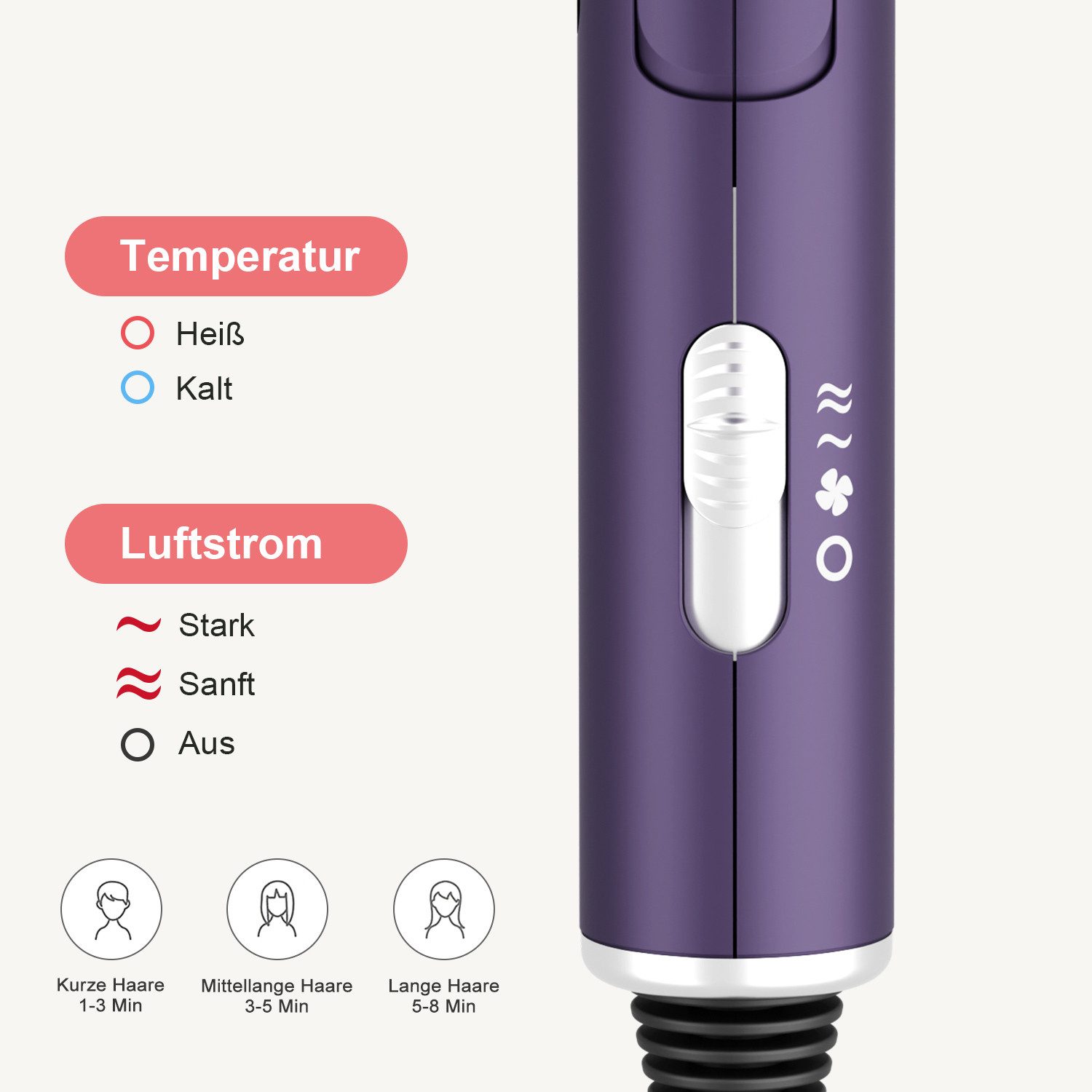 MCURO Ionic-Haartrockner Kompakter Ionen Föhn mit Tasche, 1600 W, Konzentrator Düse & Diffusor-Option, Haartrockner leicht & kompakt, für Reise, Fitness oder Bü – Bild 4 von 5