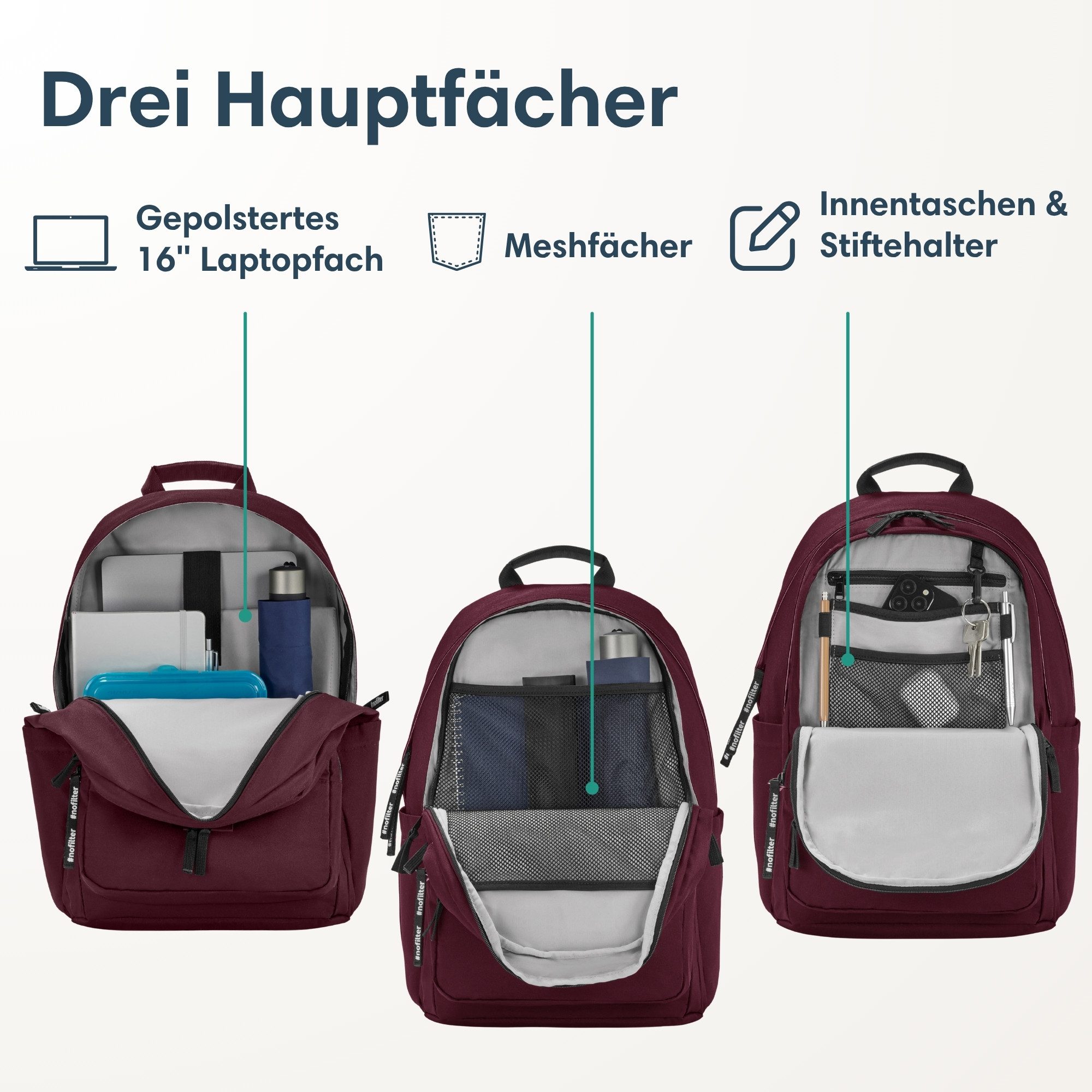 LARKSON Schulrucksack No 3 Advanced Rucksack für Schule, Mädchen Jungen (1-tlg), 3 Hauptfächer, Seitentasche, Laptopfach, Wasserabweisend – Bild 5 von 5
