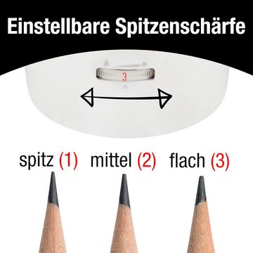 Brevilliers Cretacolor Anspitzer Herbert Elektrospitzer Großer elektrischer Spitzer für alle Stifte