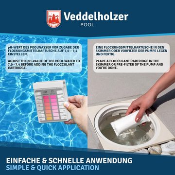 Veddelholzer Garten Poolpflege 1kg Flockmittel Pool Kartuschen 8 x 125g für Filteranlagen Sand & Glas, 1kg