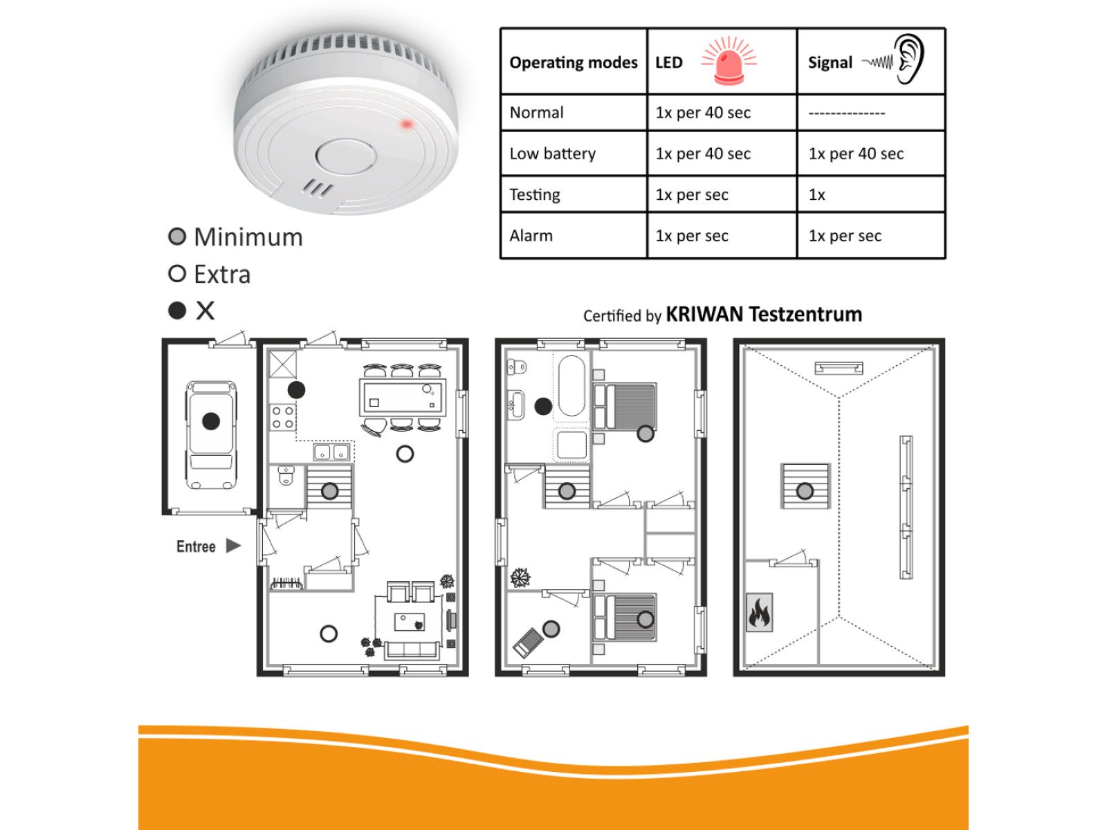 Elro Rauchmelder (2er Set Optischer Rauchwarnmelder mit 5 Jahres Batterie, Magnethalter) – Bild 5 von 5