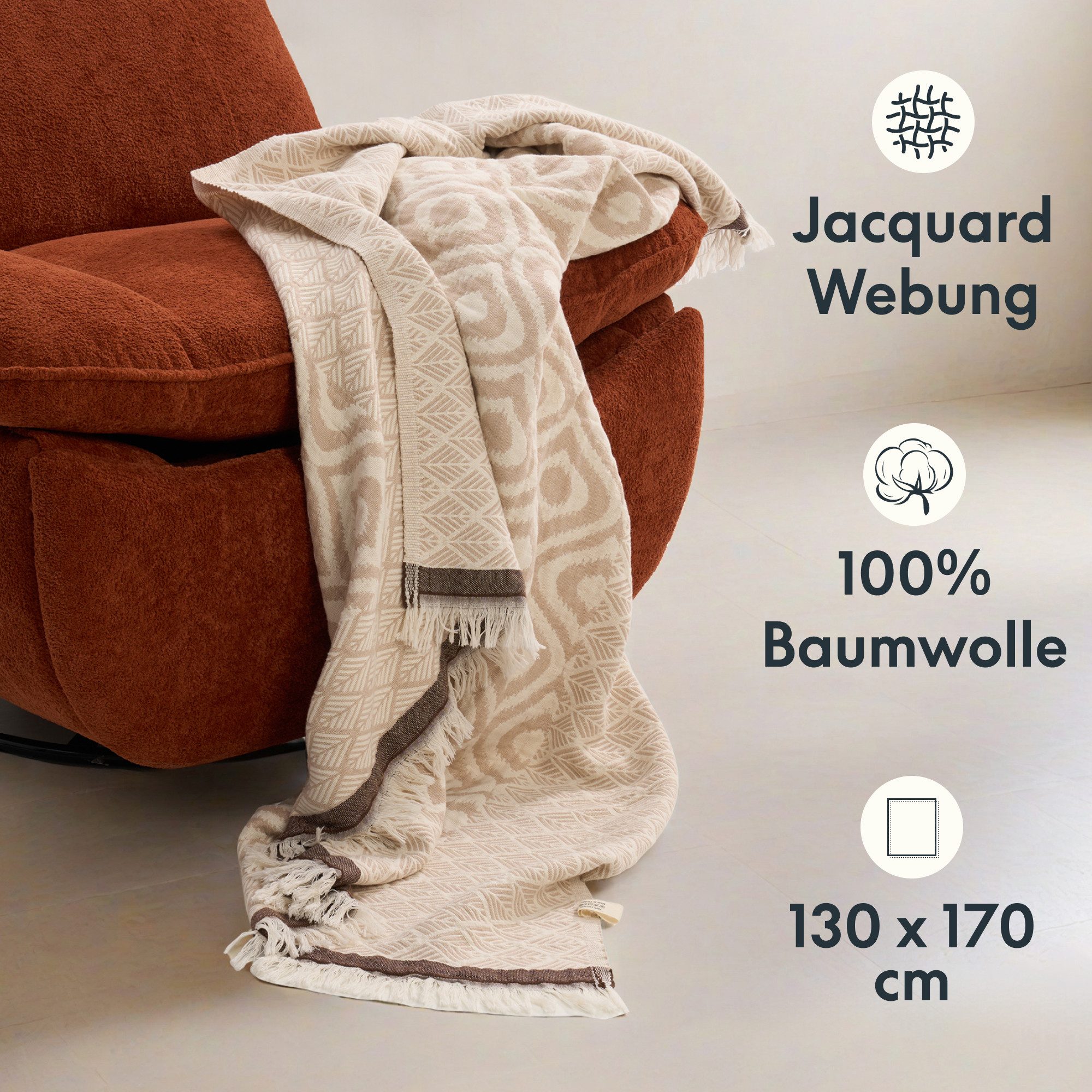 FLEXISPOT Sessel Mochi Elektrischer Relaxsessel - XXL 1,5-Sitzer mit 90 cm Sitzbreite (elektrisch verstellbar 118°–150° mit Zero-Wall-Funktion, USB & Type-C Anschluss, Anti-Quetsch-Konstruktion, Chenille-Bezug), inkl. Kuscheldecke 130×170 cm – ideal für große Personen & Haushalte