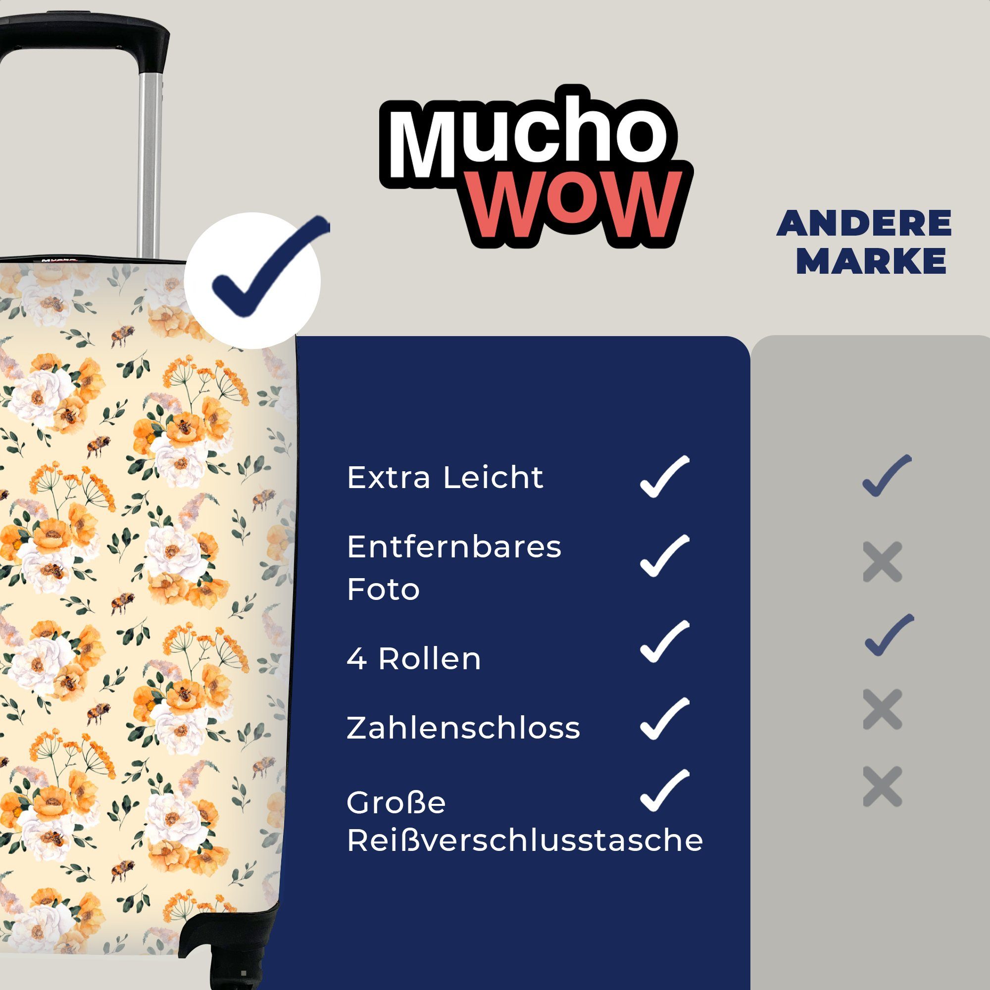 MuchoWow Handgepäckkoffer Anemone Reisekoffer 4 - Handgepäck rollen, für Rollen, Trolley, Blumen Pastell - - Reisetasche Gelb, mit Ferien
