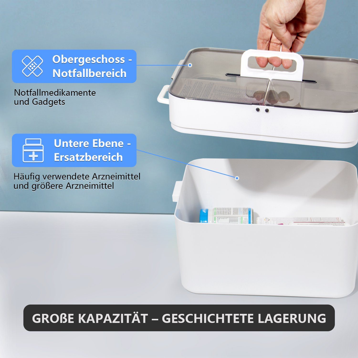 Weiss Zedelmaier Breite Medizinschrank Hausapotheke Kasten, Aufbewahrung Erste Hilfe Box, 21cm Medikamenten (YX1003)