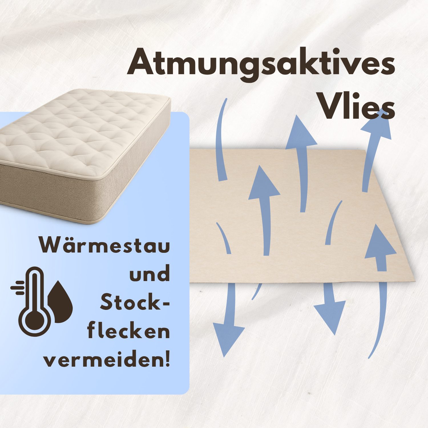 Matratzenschoner Hochwertiger Lattenrostschoner – Atmungsaktive Matratzenunterlage flex it, Besonders rutschfest, Allergiker geeignet, deutsche Markenqualität – Bild 3 von 5