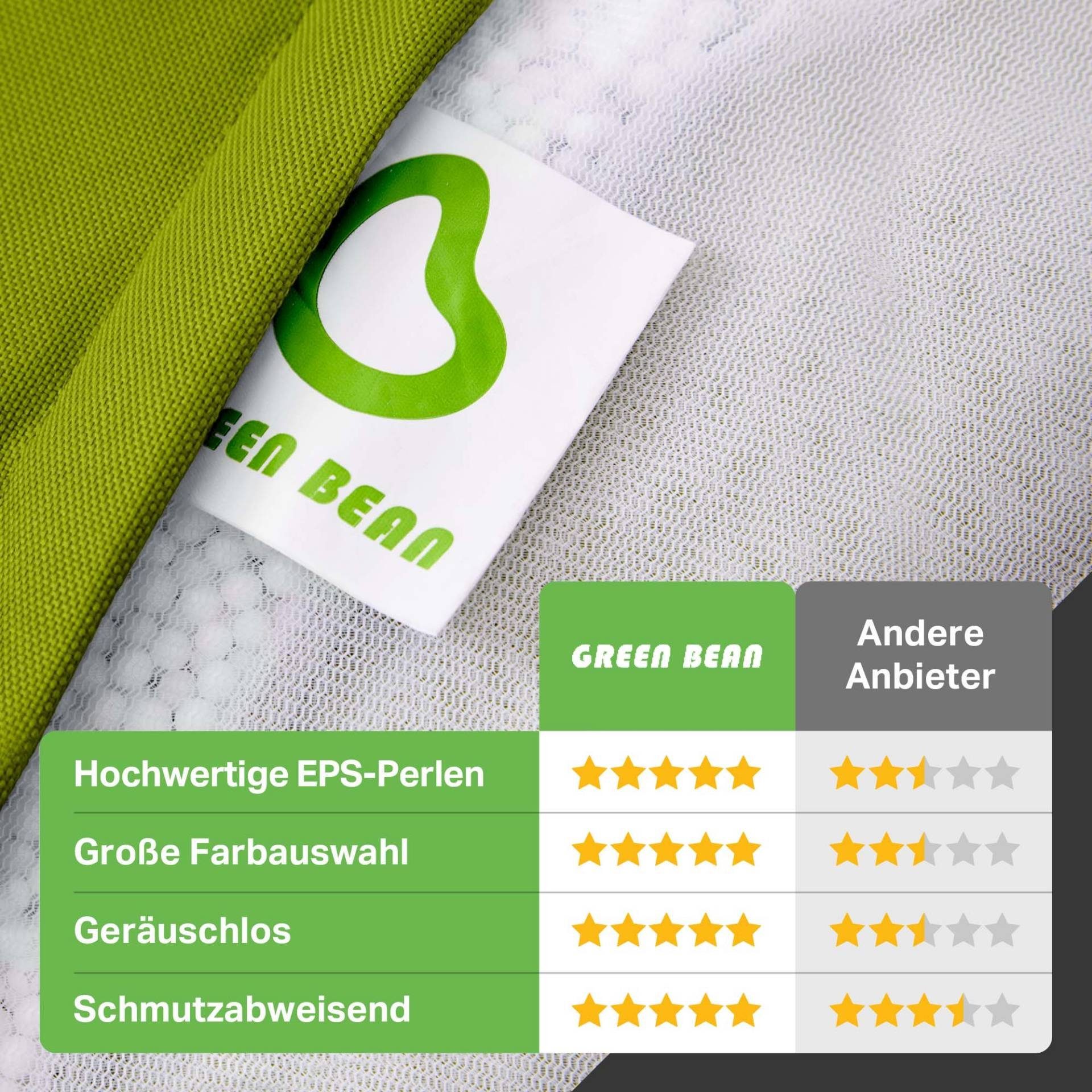 Green Bean Gaming Chair Cozy Relax-Sessel Stay, mit Sitzsack Sitzhocker, Grün Set Sitzkissen, 