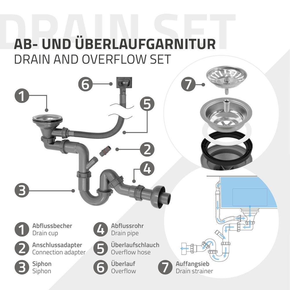 ML-DESIGN Küchenspüle Spülbecken aus Edelstahl, mit Ab- und Überlaufgarnitur & Siphon, 40/34 cm, Anthrazit Einzelbecken Waschbecken Küche Spüle Edelstahlspüle – Bild 5 von 5