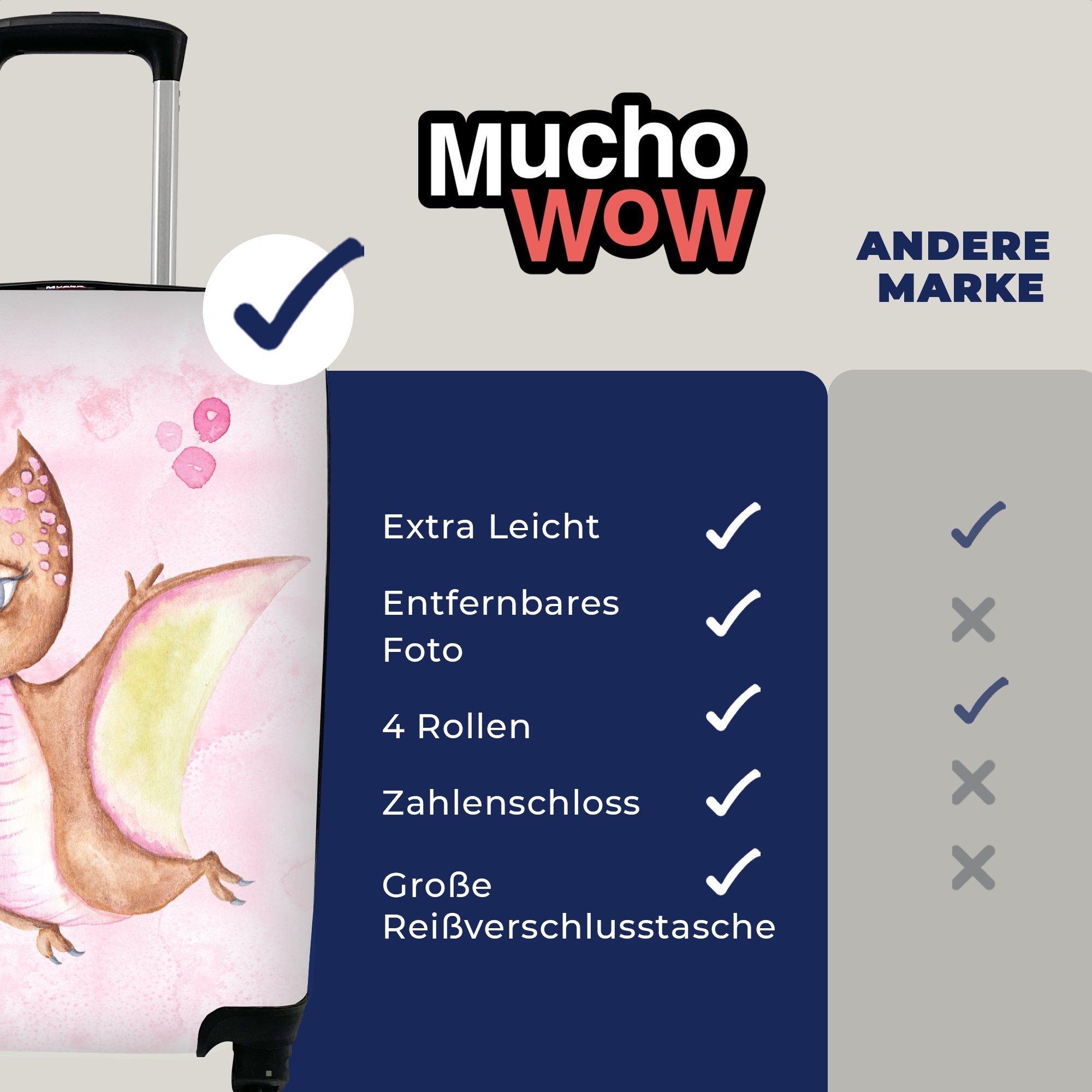 - Rollen, - - Dino 4 Mädchen, Kind Reisetasche mit rollen, - Rosa MuchoWow Reisekoffer Trolley, Ferien, - - Aquarell Handgepäckkoffer Mädchen Handgepäck für Kinderzimmer