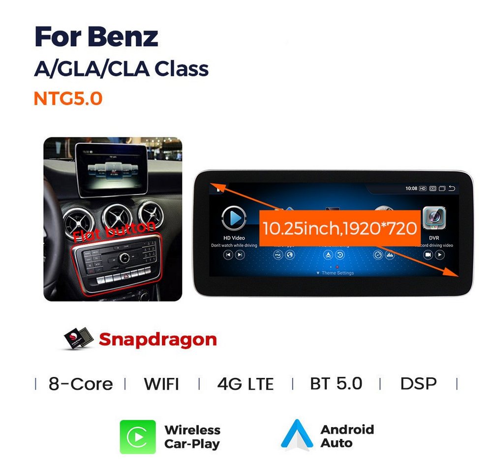 GABITECH Android 14 Autoradio GPS für Mercedes Benz A W176, C117, X156 NTG5.0. Autoradio (FM / AM-Radio, RDS, DAB+ Optional, Qualcomm …
