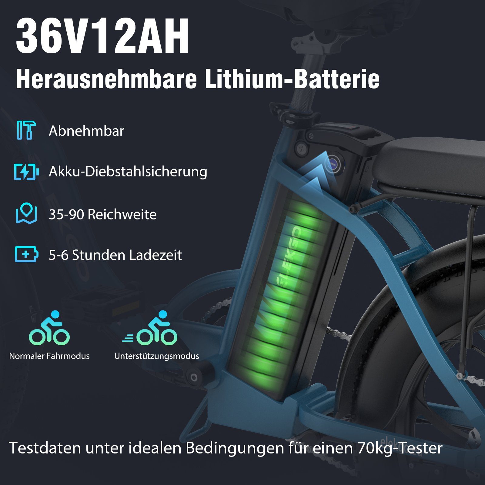 7 36V12Ah mit ELEKGO Bürstenloser Kettenschaltung, Gang 20X3,0 shimano, Motor bis Akku, E-Mountainbike E-Bike Blau 35-90km, Elektrofahrrad