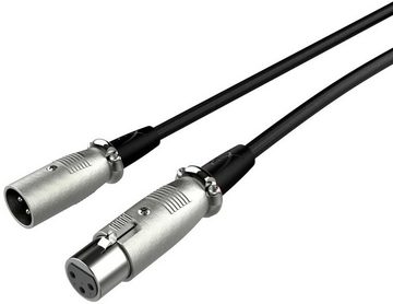 HyperX XLR-Kabel Audio-Kabel, XLR (300 cm)