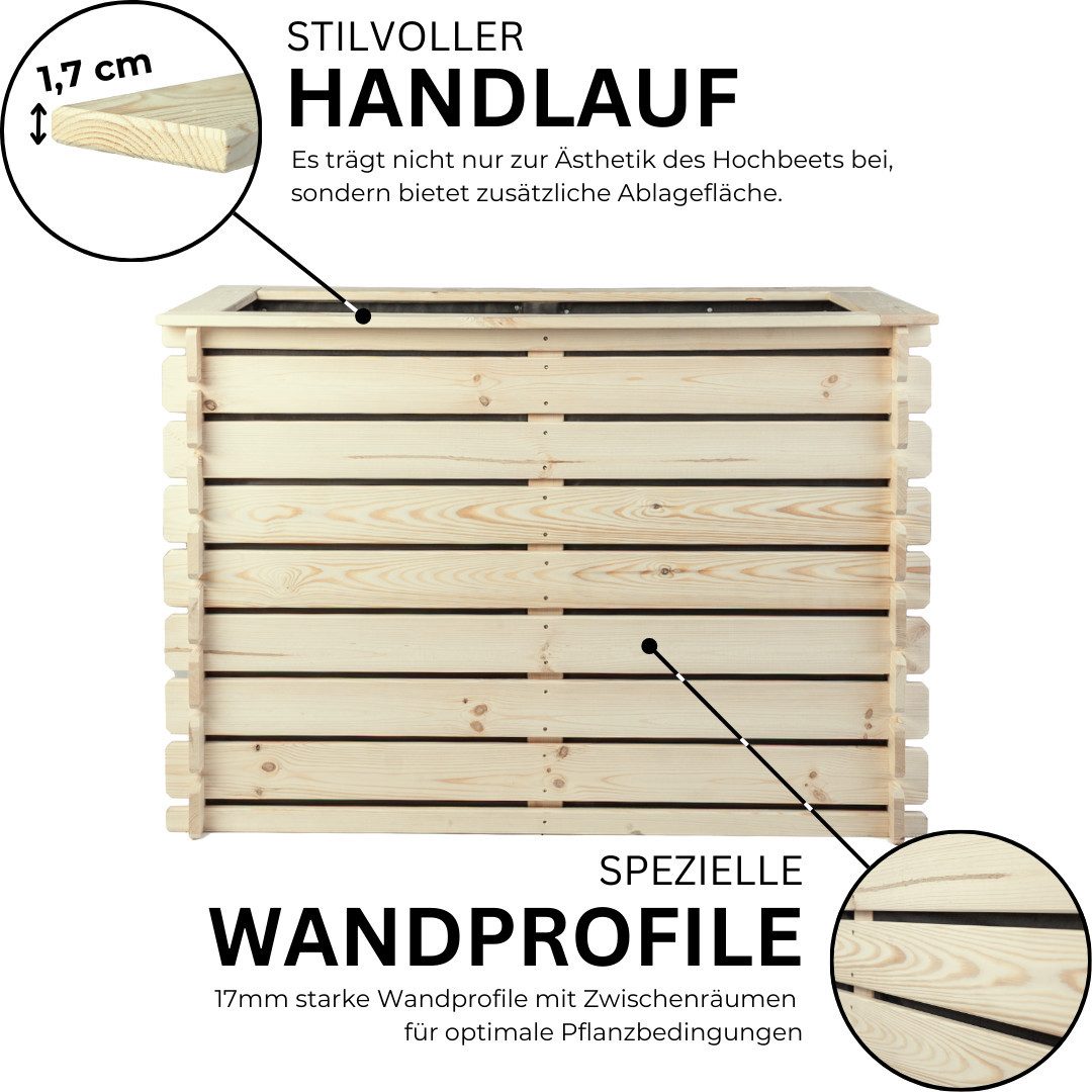 Mega-Holz Hochbeet Hochbeet Kiefer - PLANTO 117 x 59 x 77 cm (Funktionsset, Stecksystem aus natürlicher Kiefer), Stecksystem