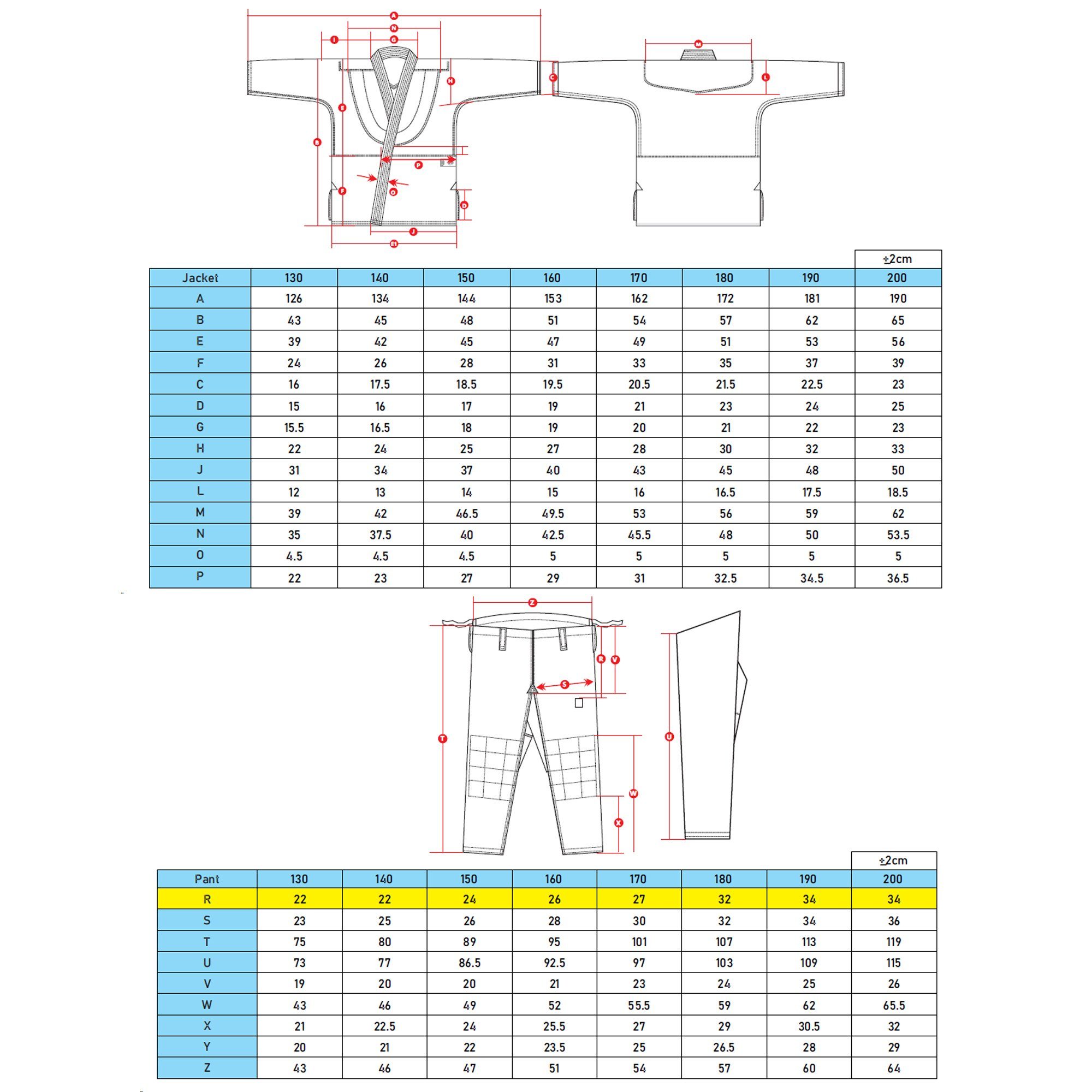 IPPONGEAR Judoanzug Basic 2 (Gummizug 550gr/m² I Judoanzug weiß Schnürbund), & Einsteiger & Kinder