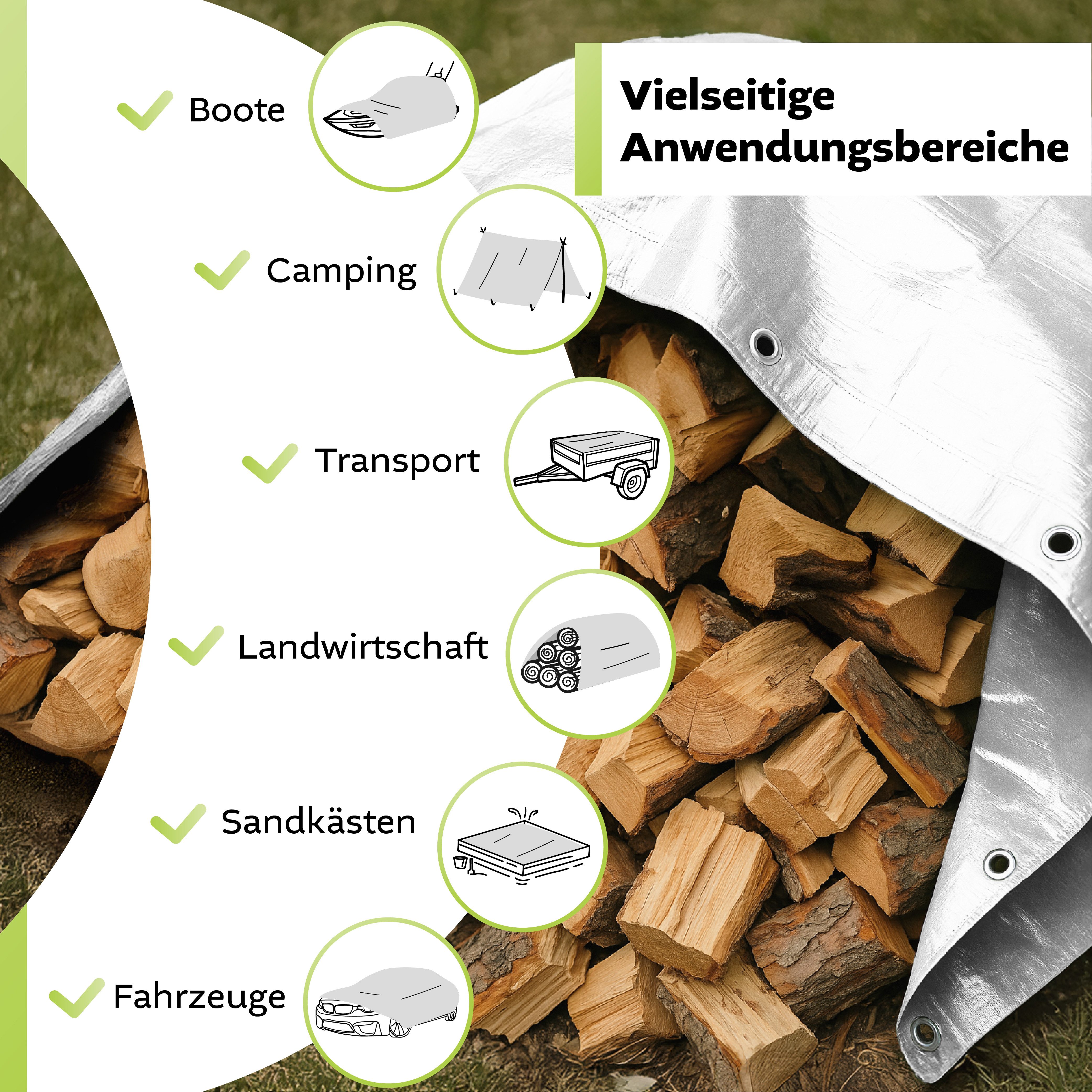 GF Schutzplane Abdeckplane Top Line 260g/m² Gewebeplane aus PE extrem reißfest &, 1,5m x 2m Größen, Gartenplane reißfest & wasserdicht, Plane UV Schutz
