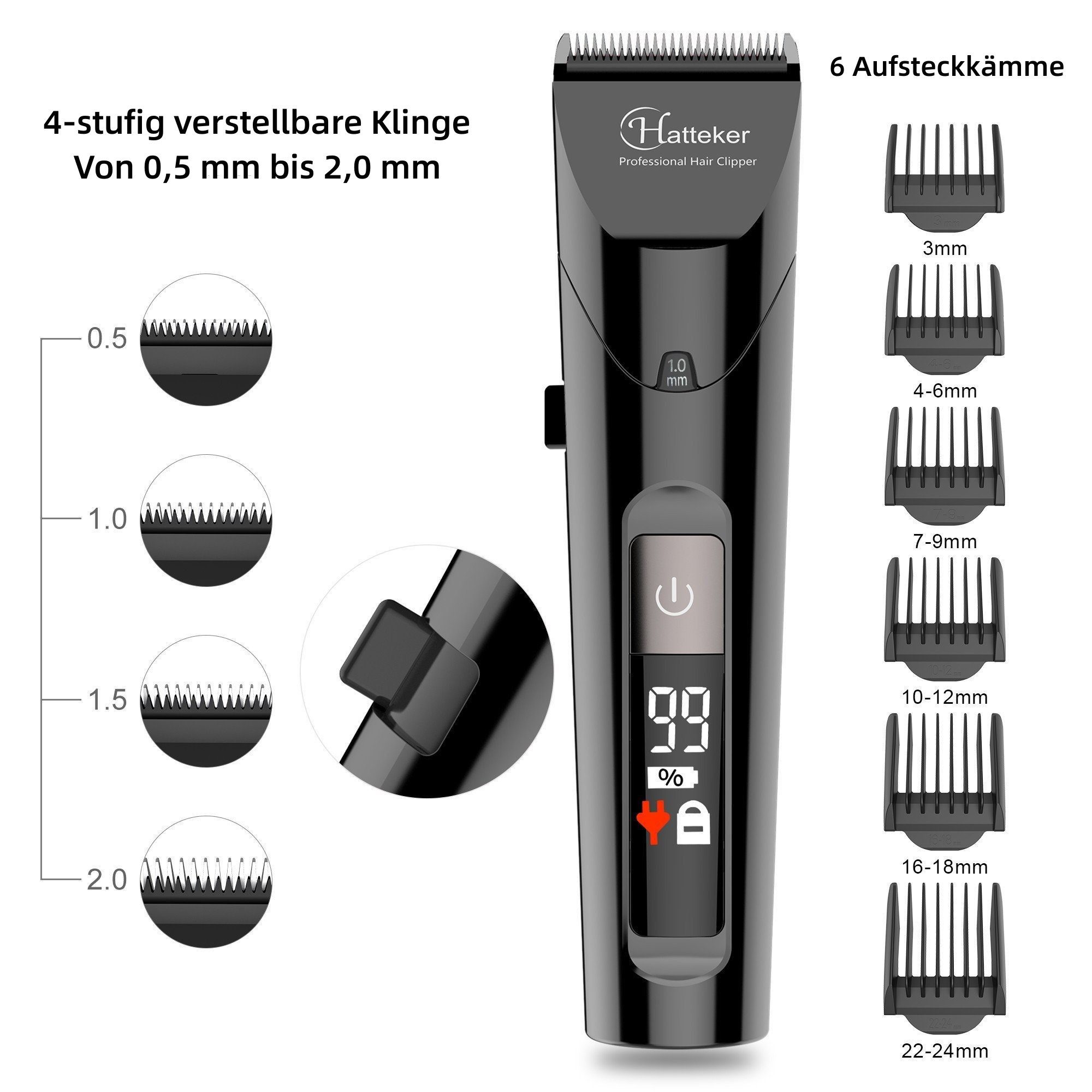 HATTEKER Haar- und Bartschneider RFC-691, Profi Haarschneidemaschine Herren, Wasserdicht 4 in 1