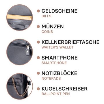 Swissona Clutch - Schwarze Kellnertasche - Holster für Kellnerbörse (47 bytes) (1-tlg)