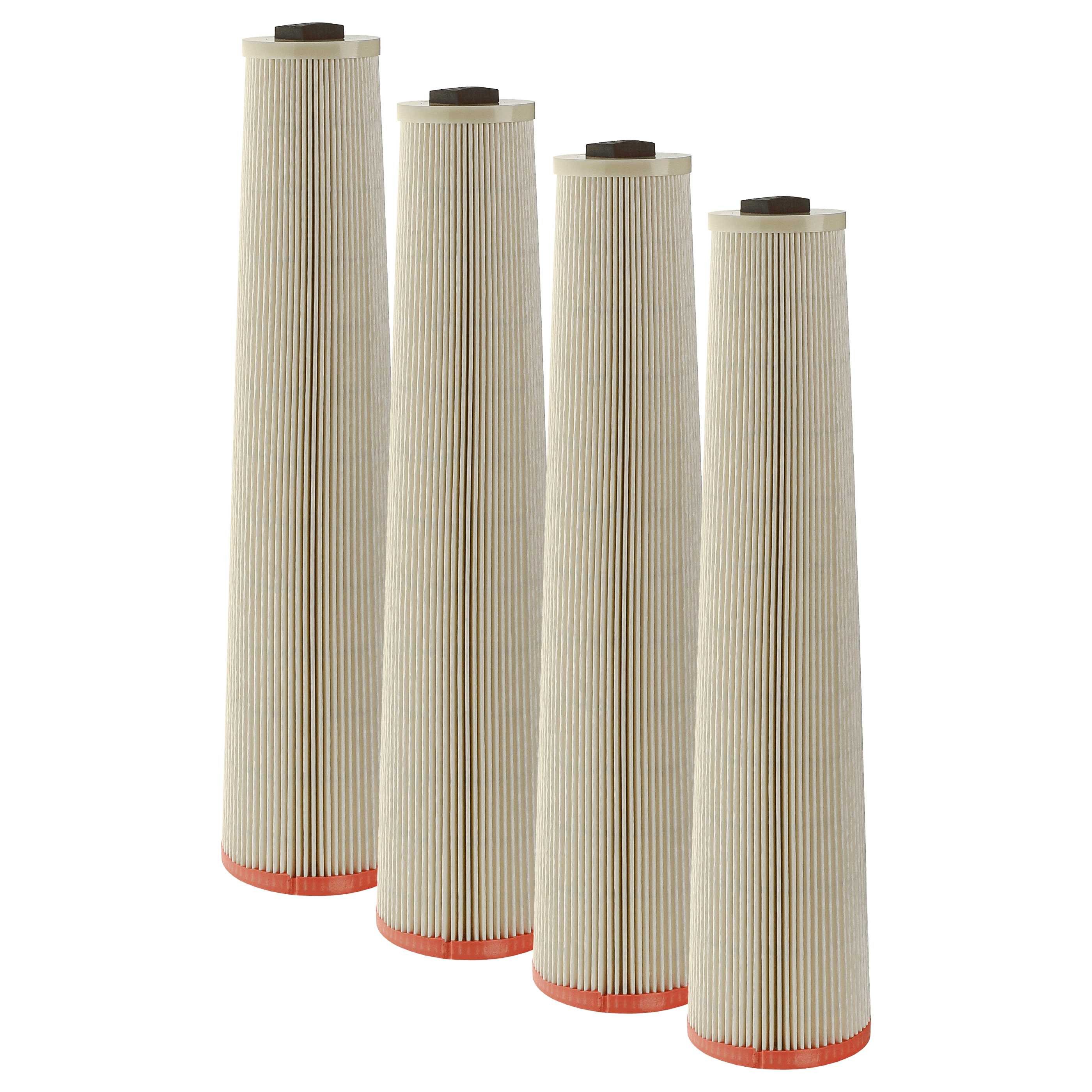 vhbw HEPA-Filter passend für Dustcontrol DC 3900, DC Tromb 400, DC 3500, DC 3700, DC, Zubehör für Dustcontrol DC 3900 DC Tromb 400 DC 3500 DC 3700 DC 3800