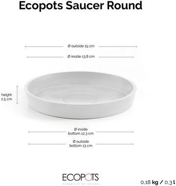 ECOPOTS Topfuntersetzer Rund 15 Weiß, Zubehör für Ecopots Pflanzgefäße, für innen und außen: frostsicher, bruchsicher und lichtbeständig