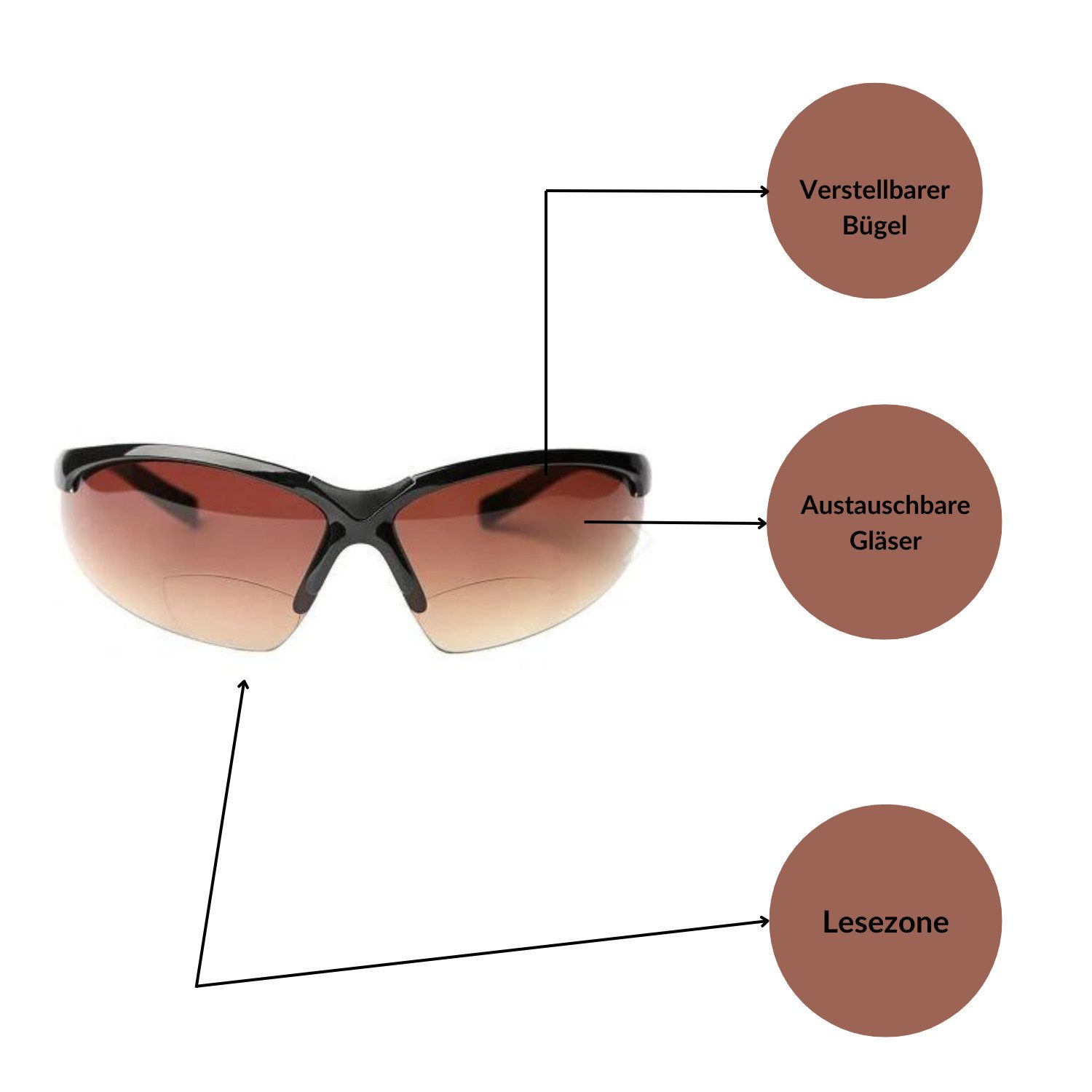 Black Sun Fahrradbrille Sportlesebrille: Bifokal, bester Wind- und Sonnenschutz, UV-400