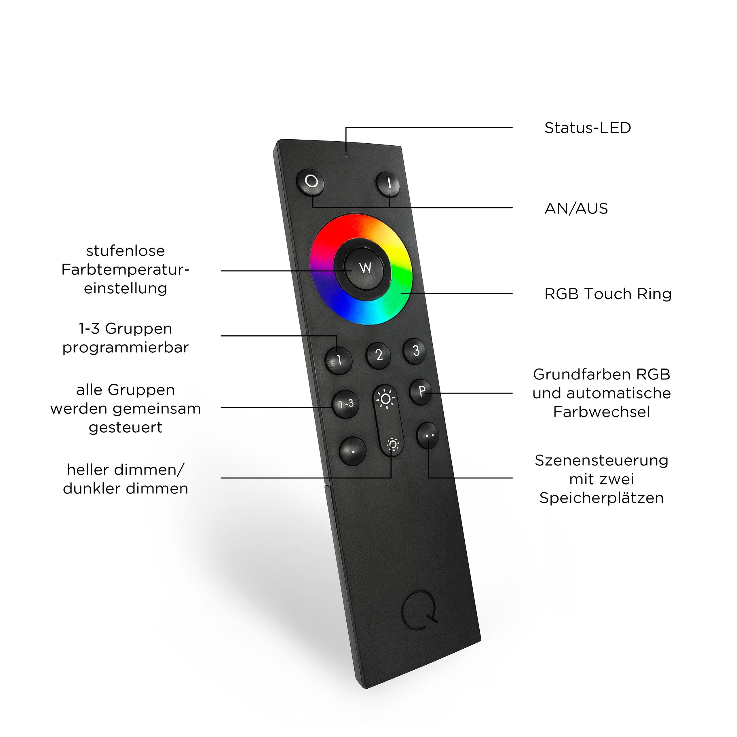 Paul Neuhaus Smarte LED-Leuchte LED Deckenlampe Q - ORBIT Smart Home, Smart Home, CCT-Farbtemperaturregelung, DImmfunktion, Memoryfunktion, mit Leuchtmittel, Warmweiß bis Tageslichtweiß, Spot schwenkbar, dimmbar per Fernbedienung, Alexa