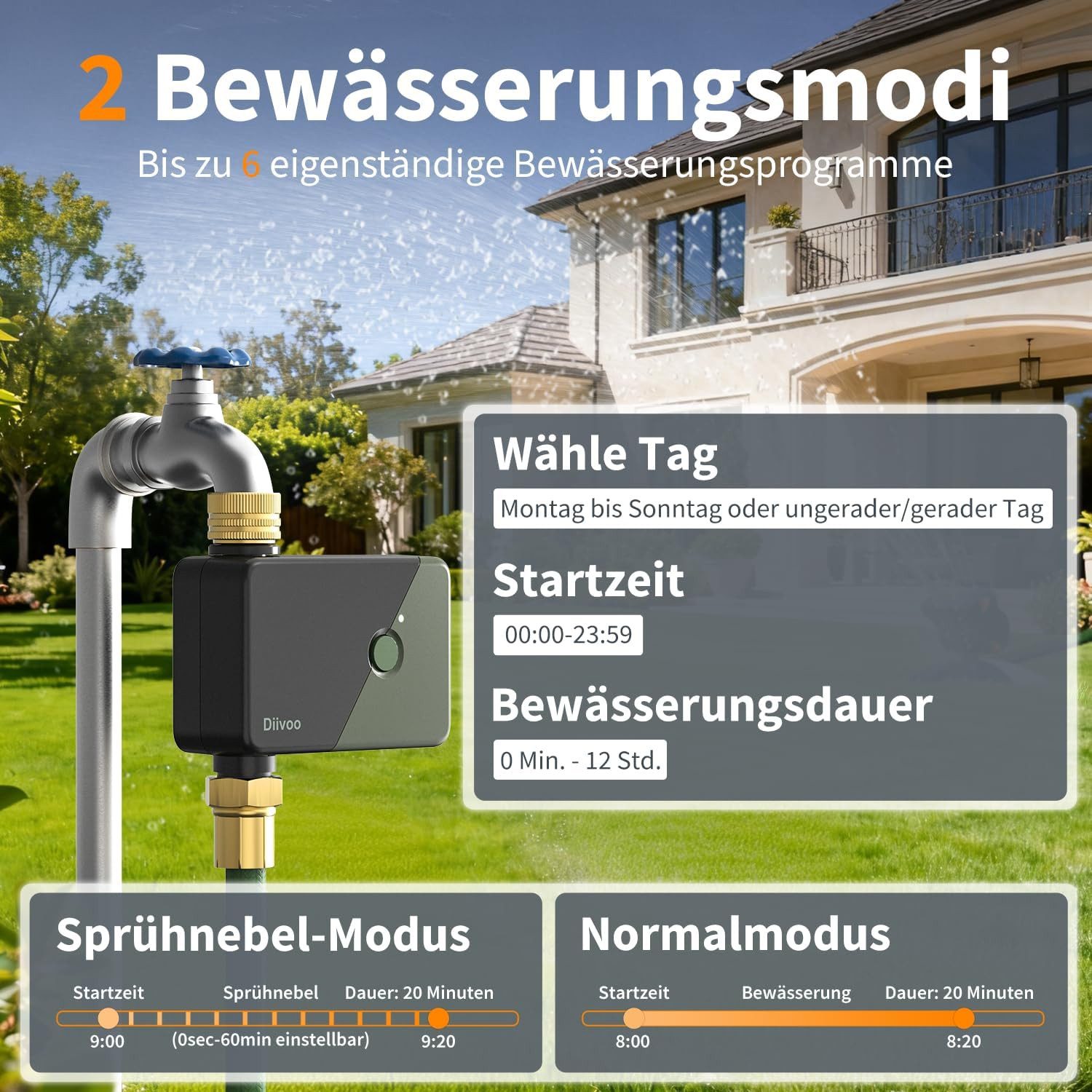 Diivoo Bewässerungssystem Bewässerungscomputer 4 Ausgänge WLAN mit Messingeinlass mit WLAN, APP