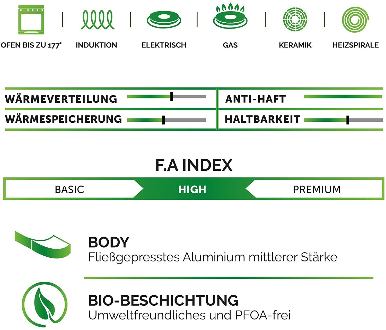 Aluminium Bio-Beschichtung, appeal Braten Kochtopf antihaft food (1-tlg), Kochtopf, Kasserolle BioCook Öl food mit BioCook, nonstick, appeal 24cm, groß 5l Glasdeckel Bratentopf, ohne mit Induktionstopf,