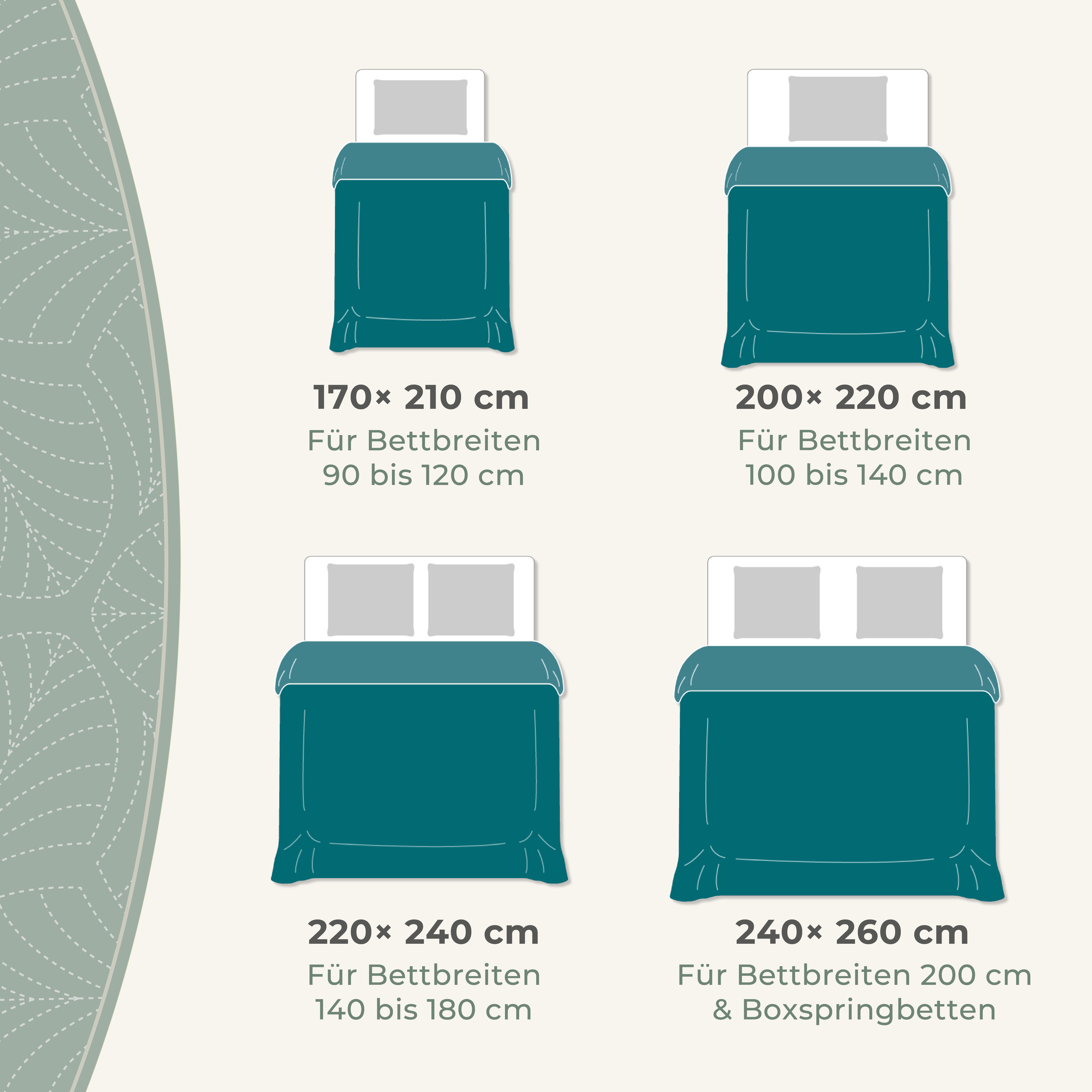 Gräfenstayn Tagesdecke Premium - Bettüberwurf mit günstig online kaufen