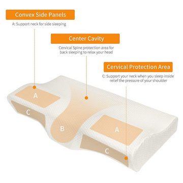 Nackenstützkissen Orthopädisches Nackenstützkissen aus Memory Foam, BlingBin, Füllung: Foam, Bezug: Space Memory Foam, Ohne Plattliegen für Seitenschläfer, Bauchschläfer & Rückenschläfer, für Unterstützung Kopfkissen gegen Nackenschmerzen Antischnarch