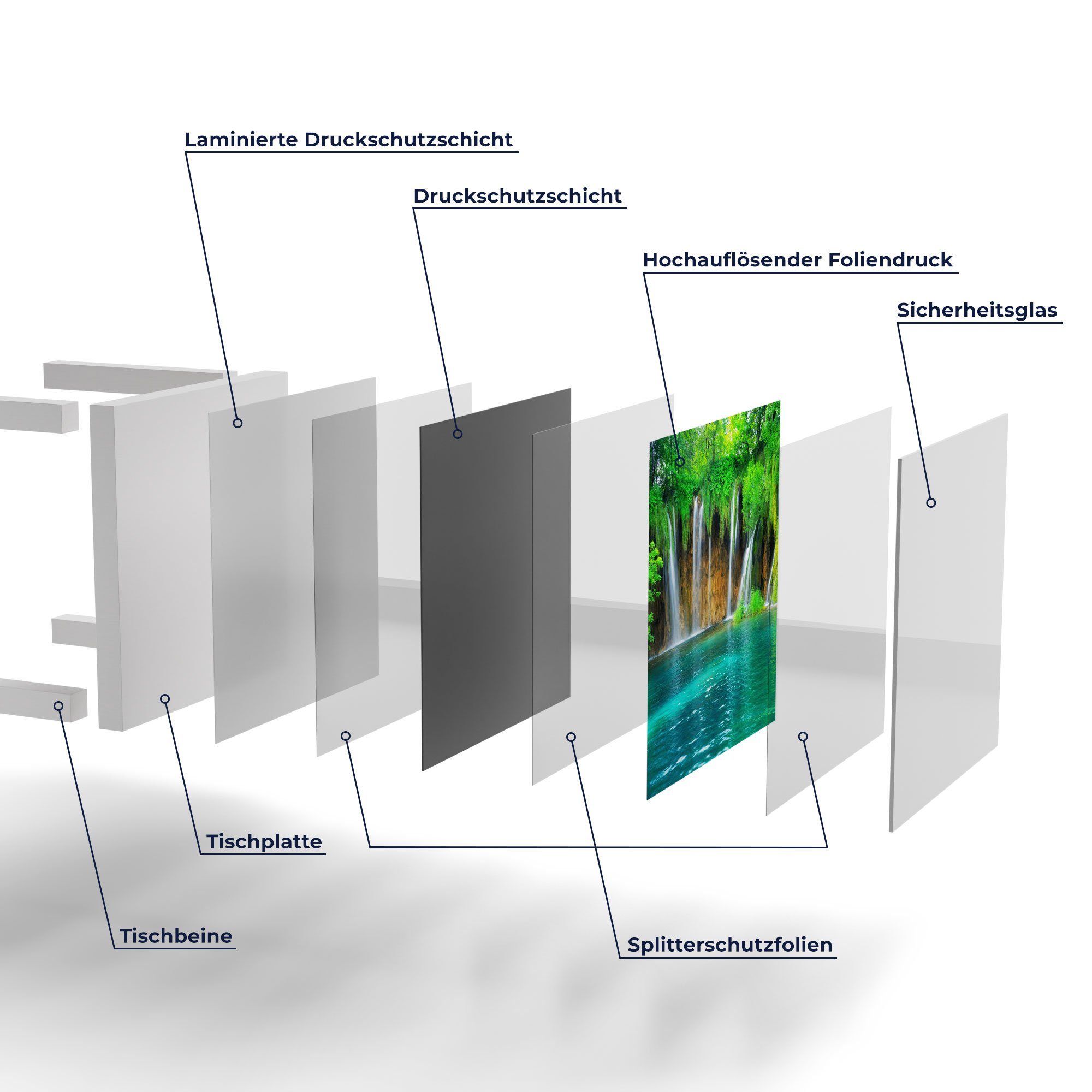 Glastisch Weiß Glas Kroatien', DEQORI 'Wasserfälle in modern Couchtisch Beistelltisch