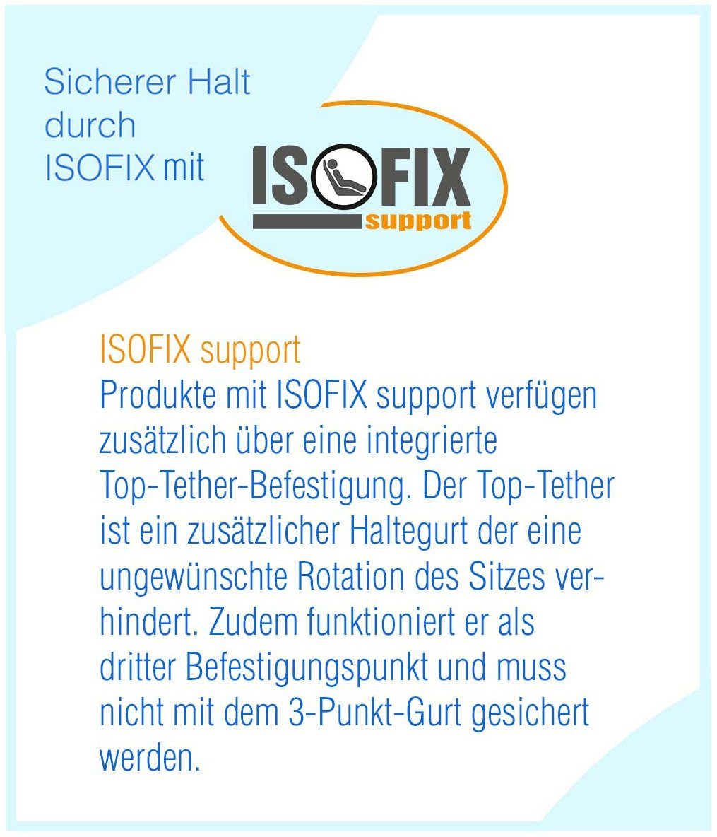 Petex bis: 36 Autokindersitz 1141, ISOFIX Supreme Plus kg,