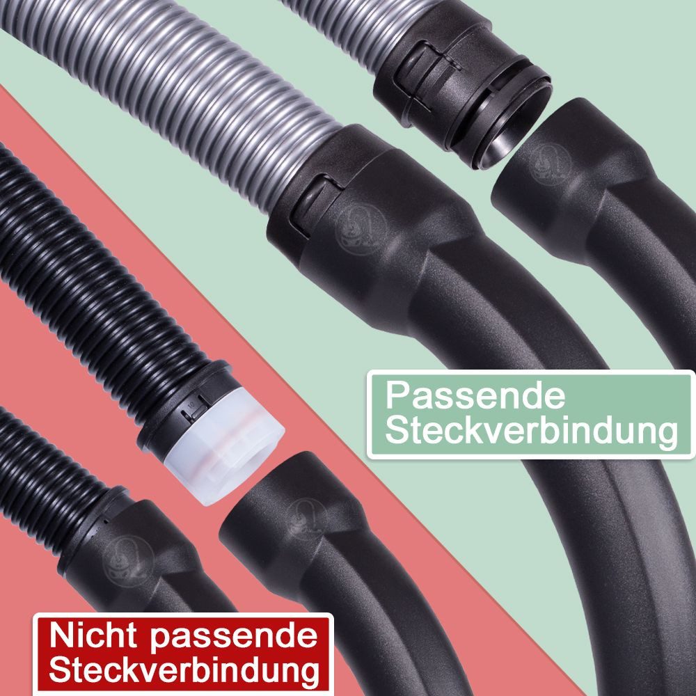 PRIMEBAG Griff Handgriff geeignet für Miele C1 C2 C3 EcoLine Cat&Dog Blizzard-CX1 – Bild 5 von 5