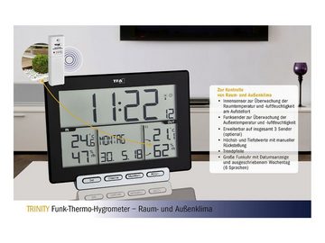Tfa Badethermometer TFA Funk-Thermometer-/Hygrometer Trinity