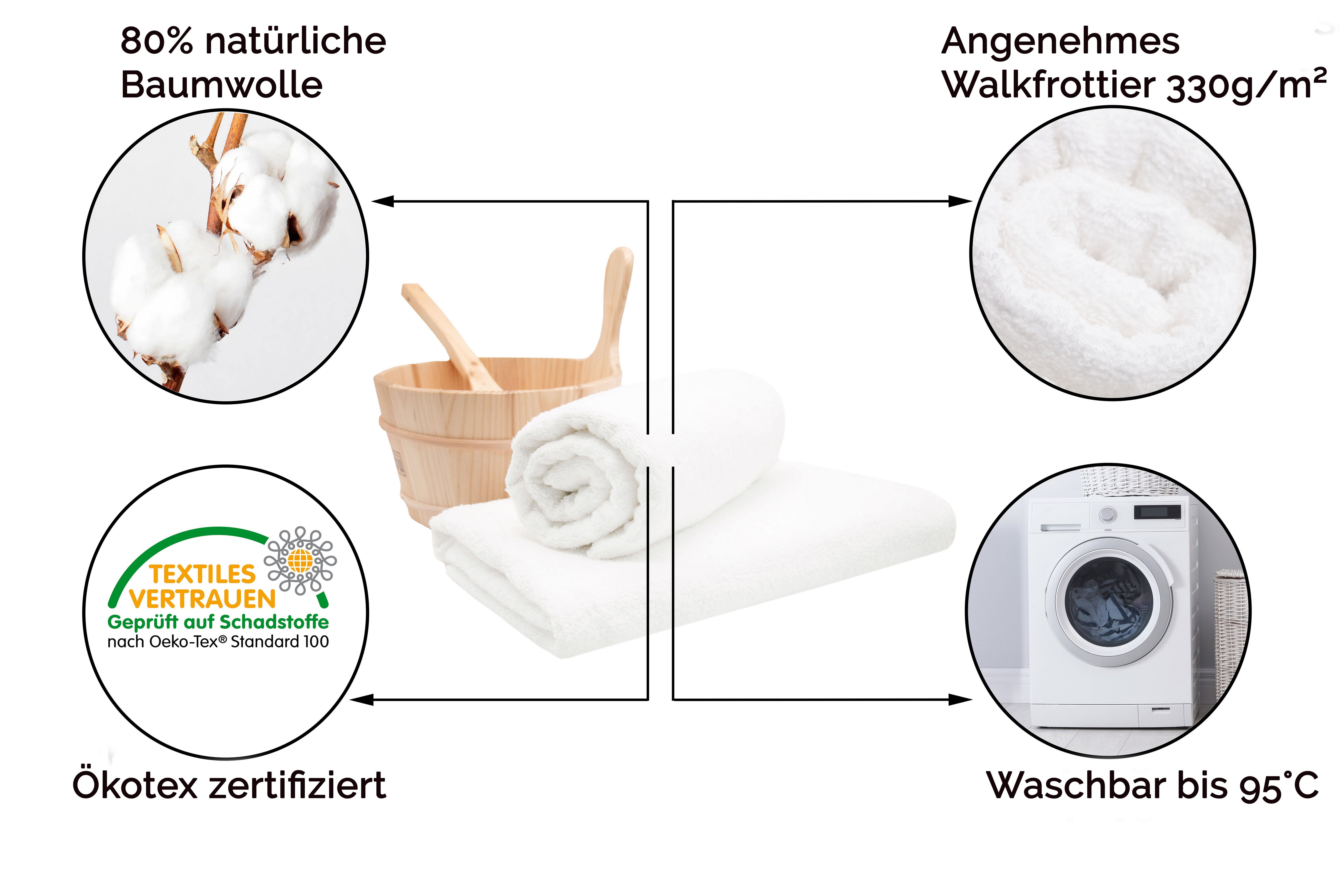 ZOLLNER Saunatuch, Walkfrottier (2-St), 70 x günstig online kaufen