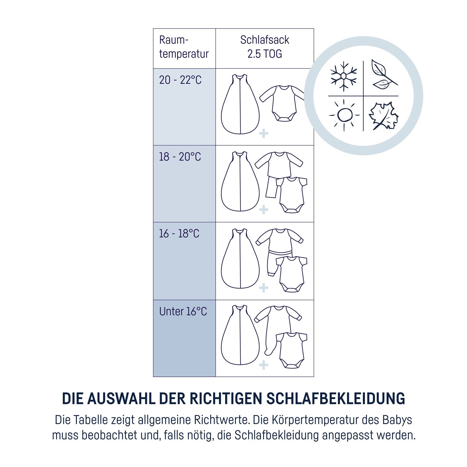 Julius Zöllner Babyschlafsack