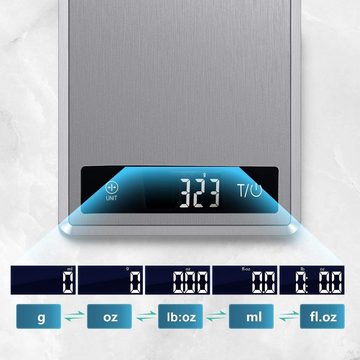 Airmsen Küchenwaage Präzise Edelstahl-Digitalwaage für Haushalt und Küche - 5kg/1g, (Küchenwaage-Set, Edelstahlwaage)
