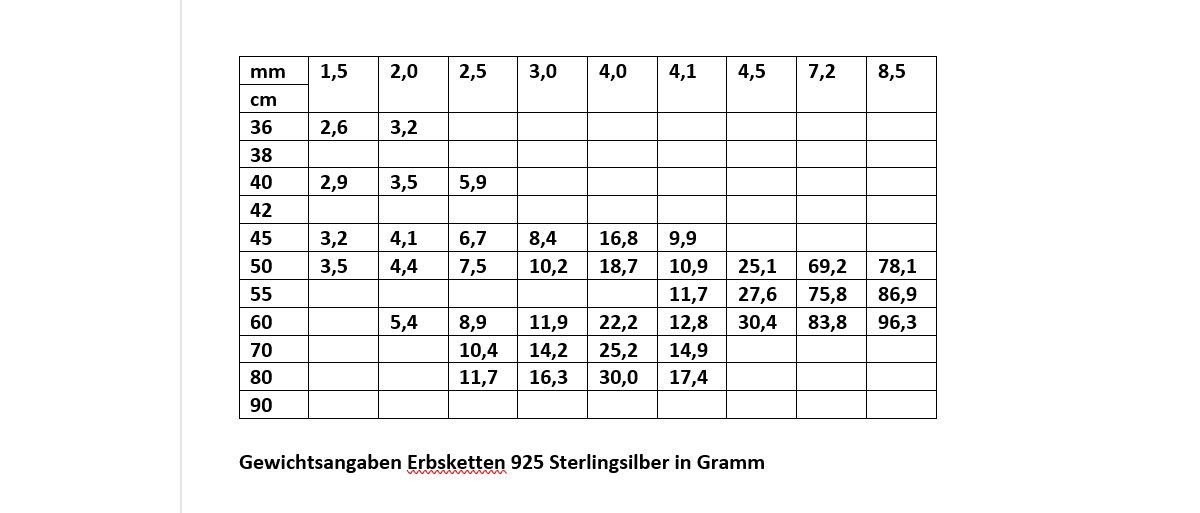 HOPLO Silberkette Silberkette Erbskette Länge 45cm - Breite 2,5mm - 925 Sil günstig online kaufen
