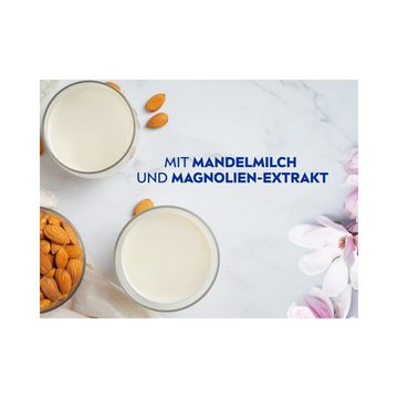 Nivea Haarshampoo Haarmilch Natürlicher GlanzMildes Shampoo 250ml