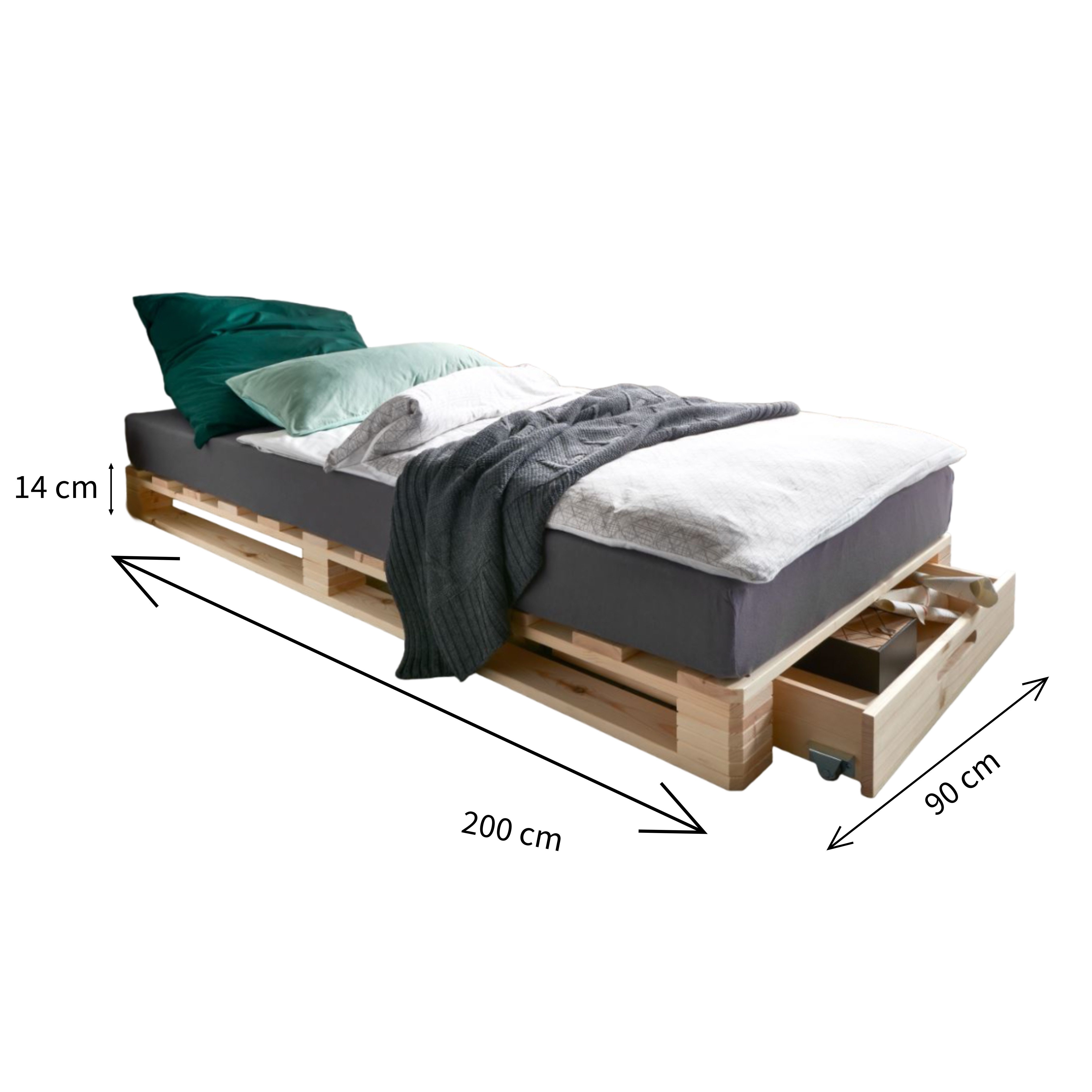 Wohnglücklich Palettenbett Mia (Massivholzbett, schlicht, platzsparend, robust)