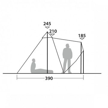 ROBENS Tipi-Zelt Chinook Ursa S