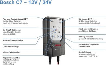 BOSCH C7 Automatik Batterie Ladegerät LKW PKW Auto 7.0A 12V/24V 14-230Ah Autobatterie-Ladegerät
