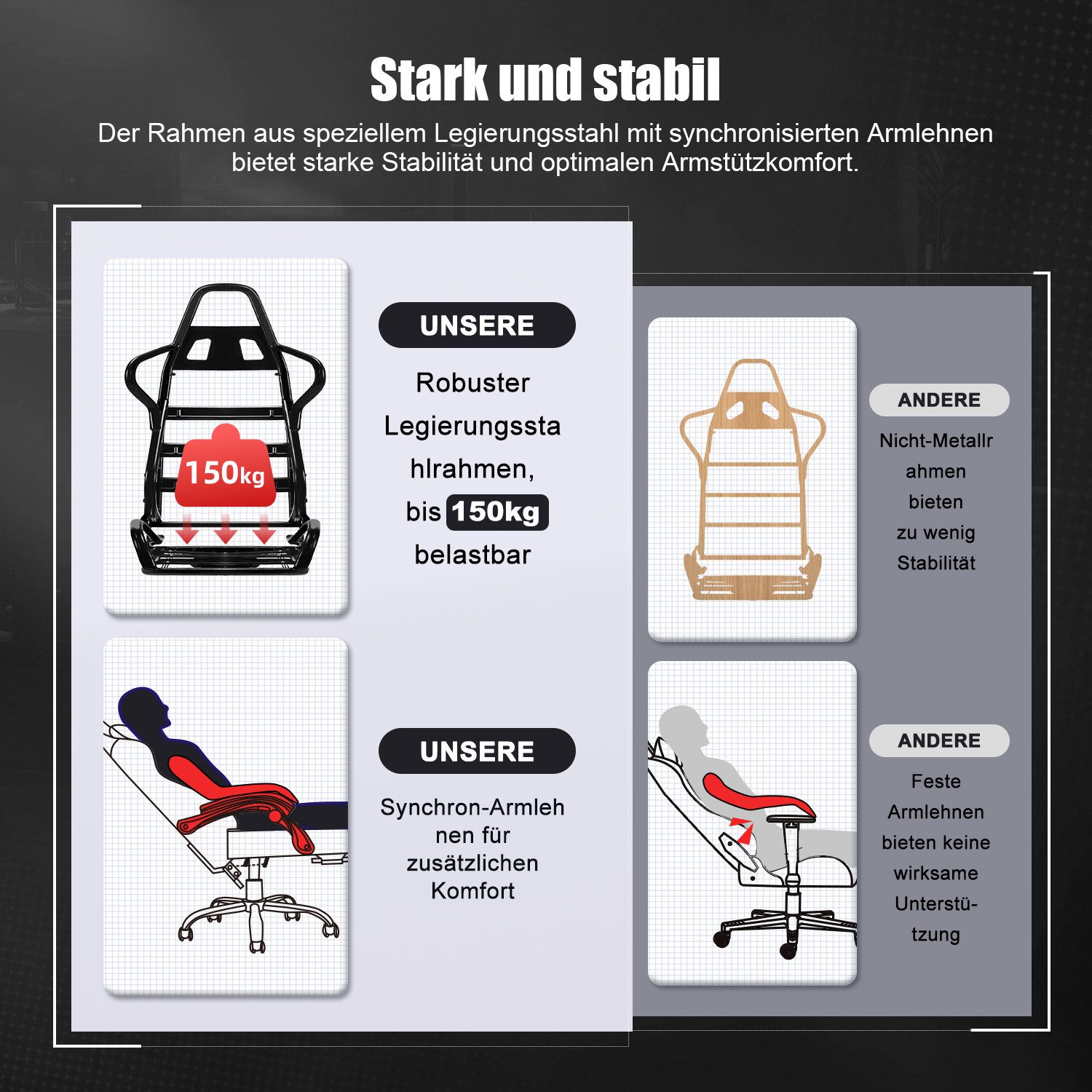 Hiazurm Gaming-Stuhl Gaming Stuhl Chair Gamer Sessel - Ergonomischer Gamer Stuhl (Tragkraft 150 Kg), Gamingstuhl mit Fußstütze Kopfstütze und Lordosenstütz PC S – Bild 5 von 5