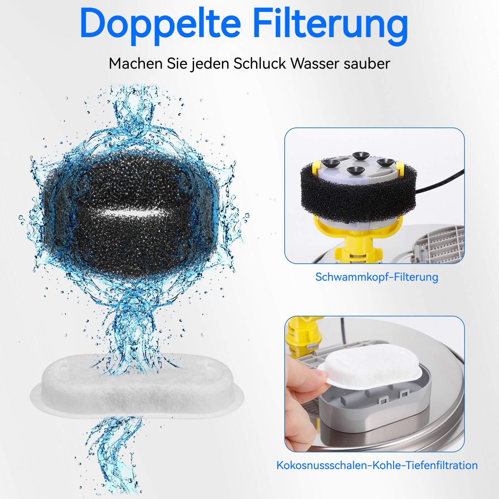 BlingBin Ersatzfilter Katzenbrunnen Filter für 3.2L und 2L Edelstahl Trinkbrunnen Katzen, Zubehör für 108 Unzen/3,2 l und 67 Unzen/2L Edelstahlkatze Trinkheizung, 8 Stück Kohlefilter und 8 Stück Schaumfilter