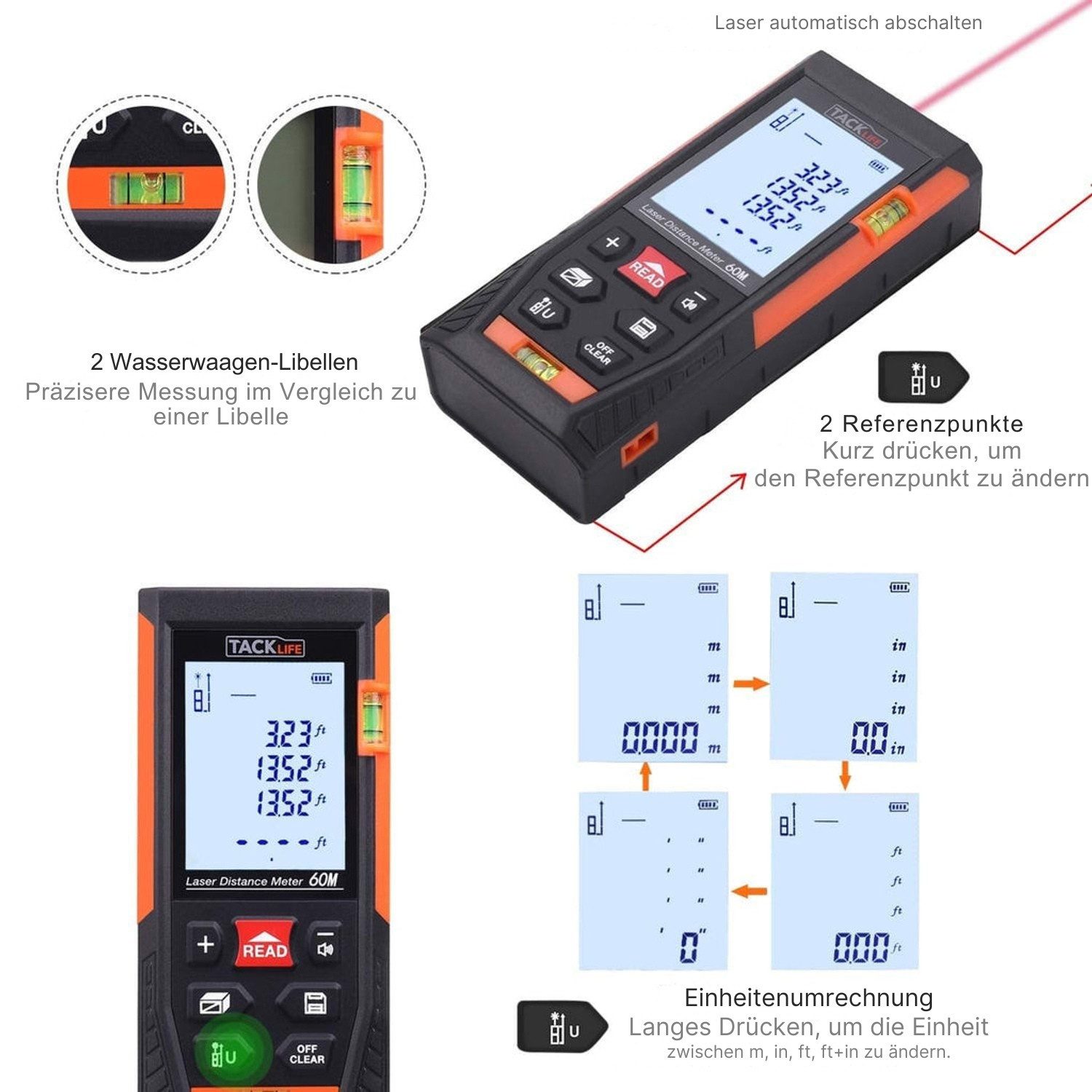 TACKLIFE Lasermessgerät Laser Entfernungsmesser 196Ft M/In/Ft(Batterie nicht beigefügt)