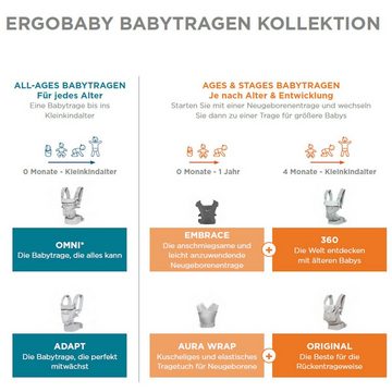 Ergobaby Babytrage Ergobaby Omni Breeze Babytrage