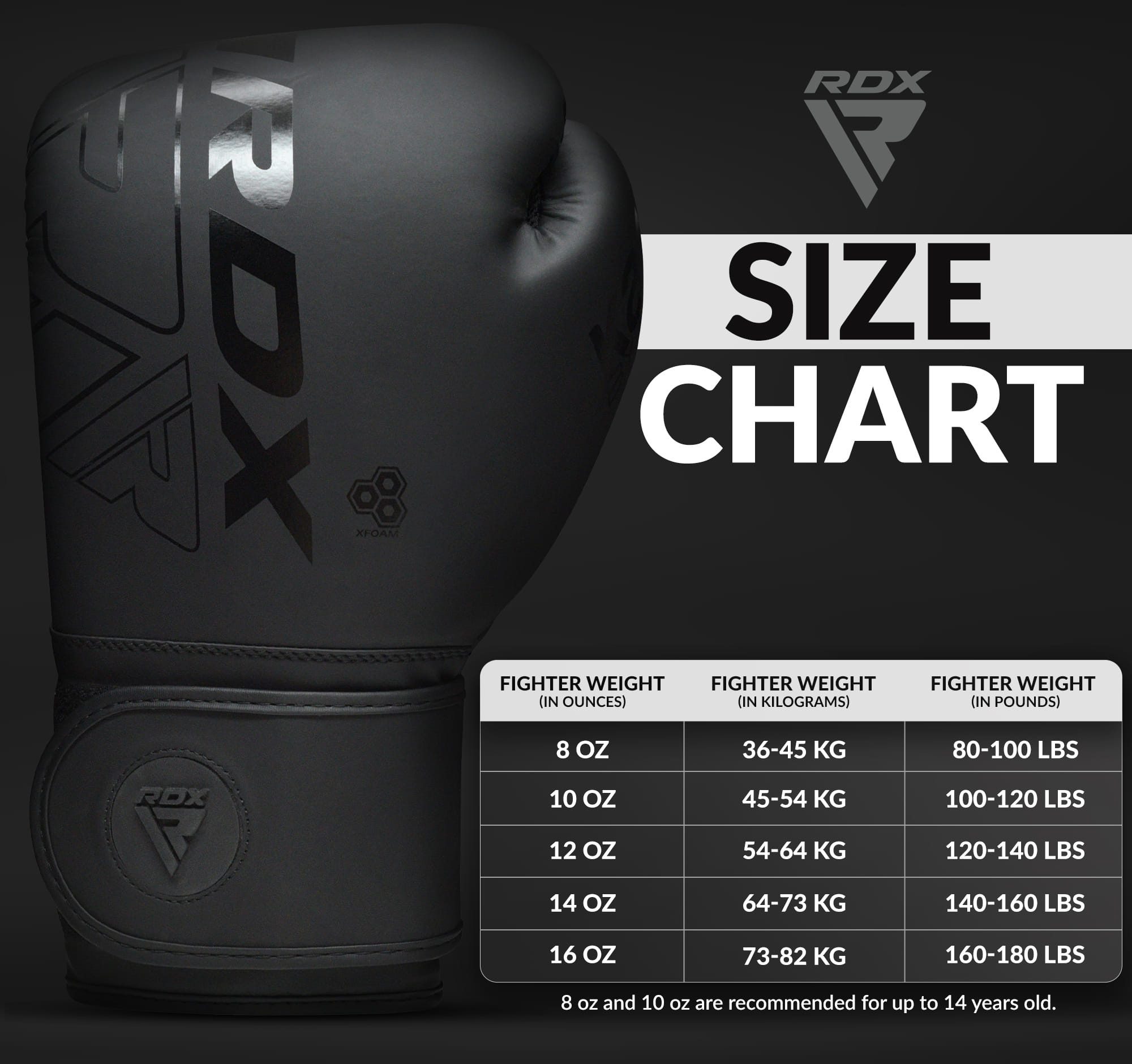 RDX Sports Boxhandschuhe RDX Boxing Pads Focus Mitts Muay Thai Handschuhe MMA Punching Training